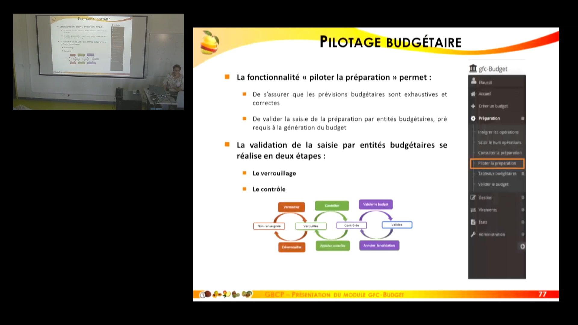 GFC-Budget Pilotage du budget